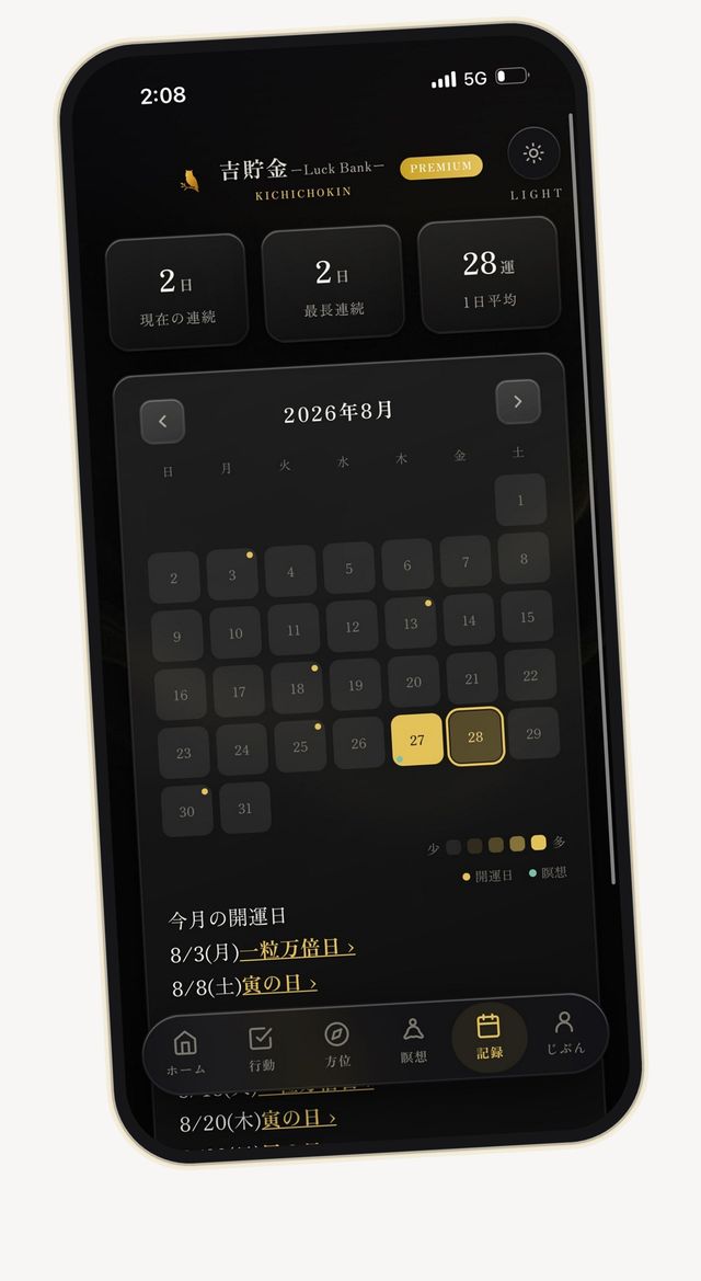 開運日カレンダー画面。月間カレンダーに一粒万倍日や寅の日が表示されている