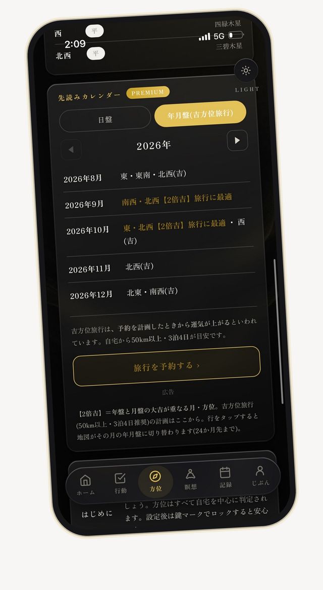 先読みカレンダー画面。2026年から24か月先までの吉方位と、旅行のおすすめ候補が一覧で表示されている